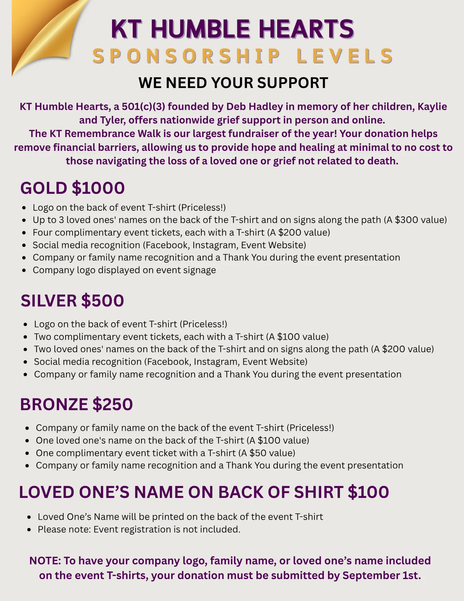 KTHH sponsorship levels